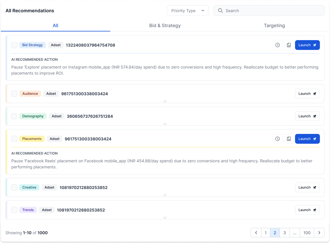 Co-pilot — agent-based grouping
